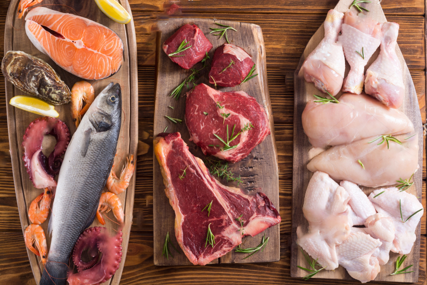 Fresh Meat & Poultry